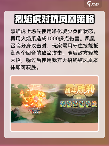 西普大陆手游🔥圣炎凰打法攻略分享✨截图5