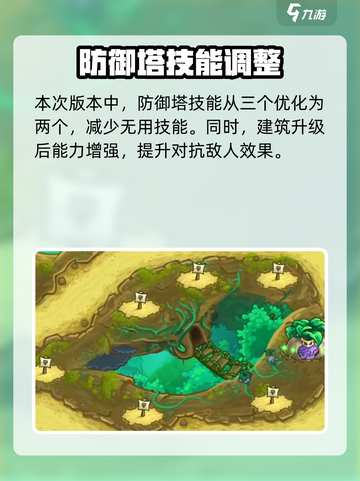 王国保卫战5联盟试玩怎么样介绍截图4