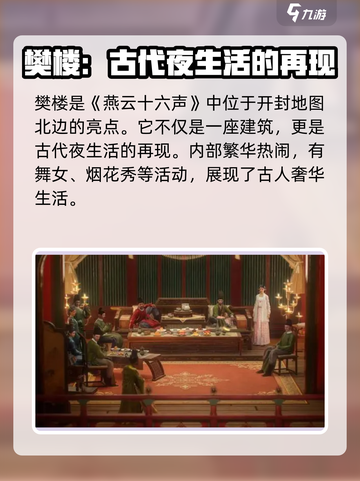 燕云十六声：樊楼竟是如此🔥！游戏党必看✨截图2