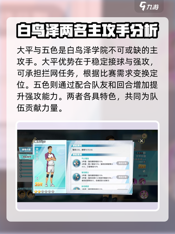 排球少年手游大平狮音怎么样介绍截图4