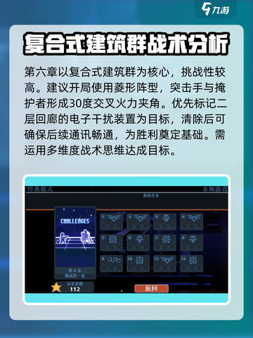 破门而入行动小队第六章怎么玩介绍截图2