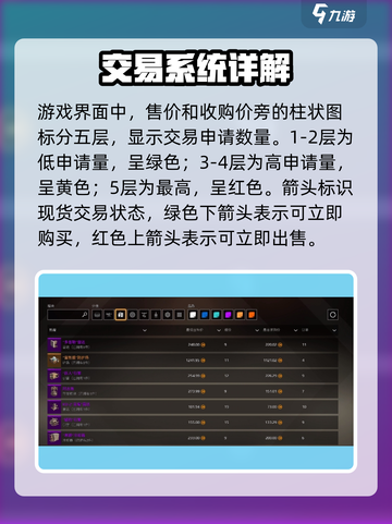 创世战车交易市场🔥机制全揭秘！新手必看👇截图3