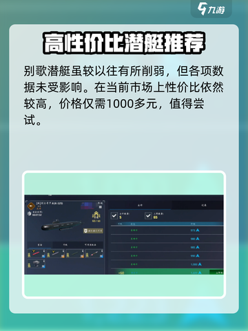 现代战舰市场最强🎉战列舰推荐指南来啦！截图3