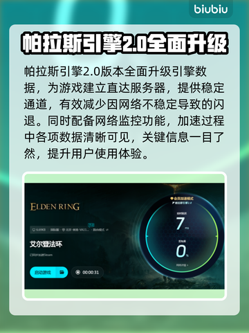 艾尔登法环闪退？这招搞定！🎮🔥截图5
