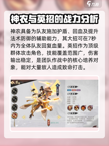 花语卷平民必练角色有哪些介绍截图5