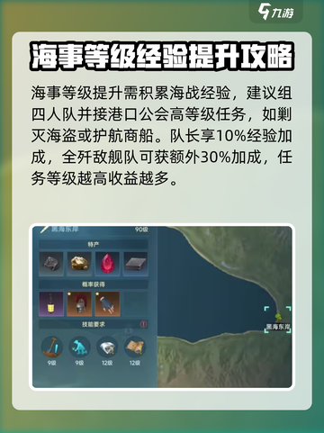 大航海时代传说🔥超快练级方法分享！🎉截图4