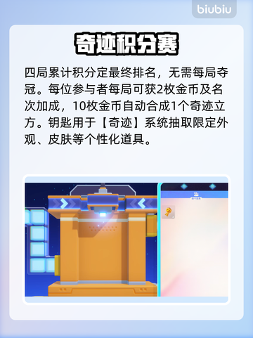 【星绘友晴天派对】新手秒变大神！✨截图5