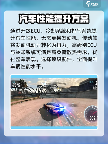 极品飞车🔥迈凯轮改装秘籍💥性能飙升✨截图2