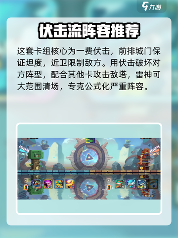 砰砰军团🔥2024最强阵容搭配推荐✨截图2