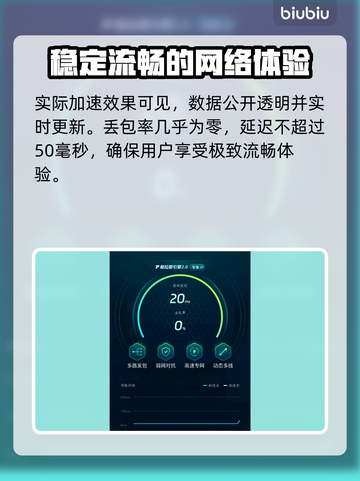 命运群星加速器推荐🌟哪个好用？玩家亲测分享🎉截图5
