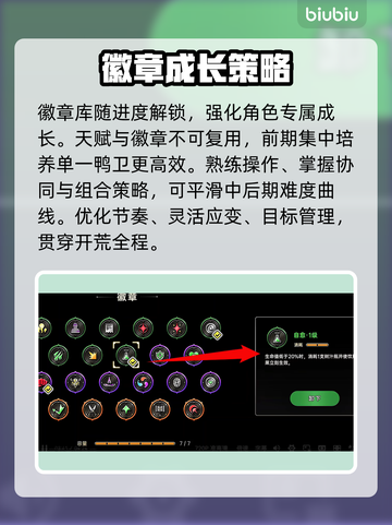 【绝地鸭卫】开荒神级角色推荐🔥截图5