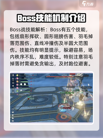 逆水寒玩家必看！雀隐重楼难度二🔥打法技巧全揭秘！截图3