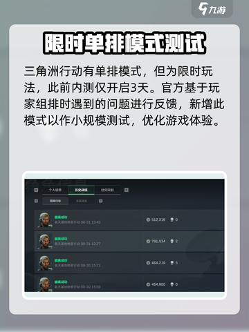 三角洲行动🔥单排玩法超详细攻略来啦！快冲！截图2