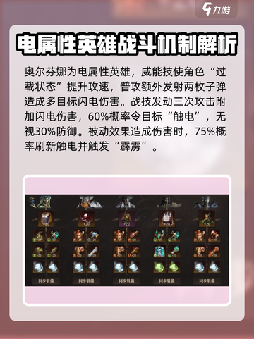 龙息神寂🔥混沌英雄必选攻略💡截图2