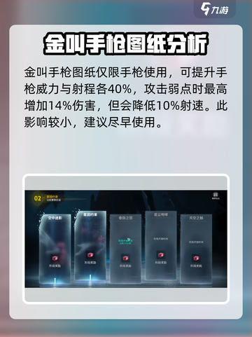 七日世界精校图纸怎么获取介绍截图2