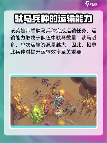 万龙觉醒运输单位是什么介绍截图4