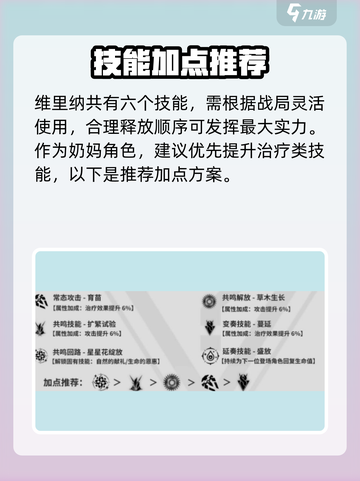 《鸣潮》维里纳养成攻略🔥超详细培养指南✨截图3