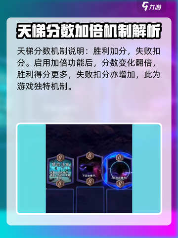 漫威超级加倍机制大揭秘💥，游戏玩家必看！截图3