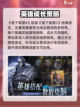 地下城堡4什么时候出介绍截图4