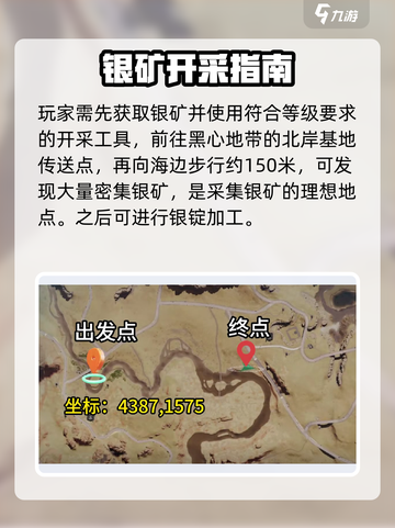 七日世界🔥银锭加工终极攻略💎截图2