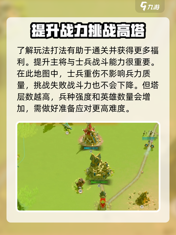 万龙觉醒神遗尖塔打法介绍介绍截图2