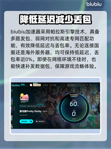 赛马娘Steam延迟丢包？一键解决⚡🔥截图3