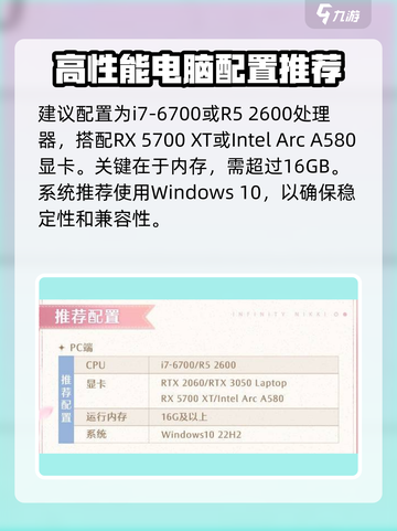 无限暖暖pc配置要求是什么介绍截图2