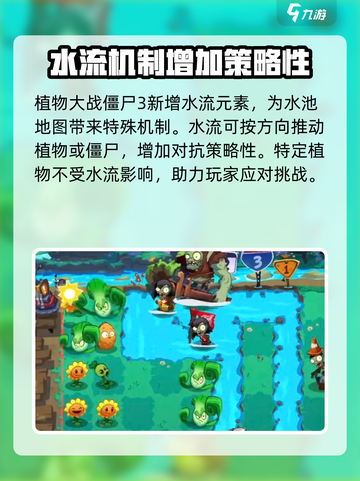 植物大战僵尸3攻略介绍截图2