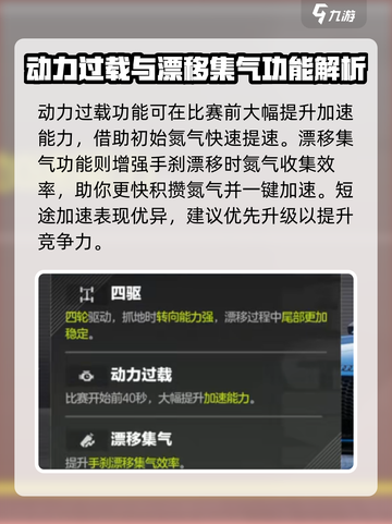 极品飞车集结奥迪TT怎么样介绍截图3