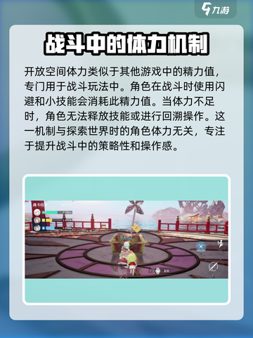 开放空间体力有什么用介绍截图2