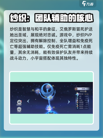 圣斗士星矢重生2纱织如何培养介绍截图2