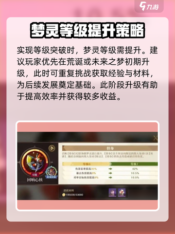 无尽梦回等级突破的方法介绍截图2