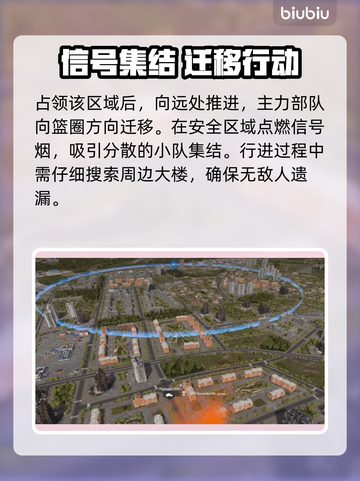 💥《断箭》俄军救援任务全攻略！拯救战友🔥截图5