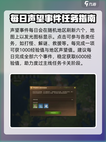 塔瑞斯世界🔥快速升级秘籍，练级不再愁！截图4