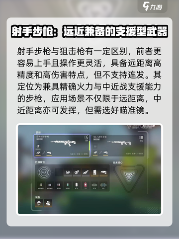 远光84射手步枪怎么样介绍截图2
