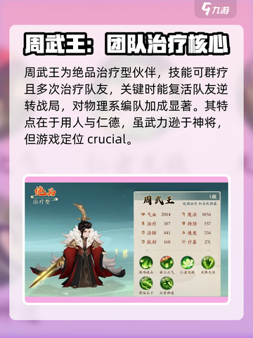 封神幻想世界人物图鉴介绍截图2