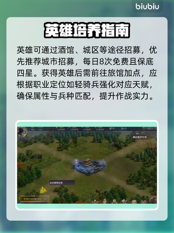 🔥《英雄之城3》开荒神操作💥截图3