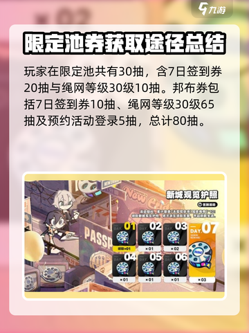 绝区零🔥开服必看！白嫖几十抽超详细福利汇总🎉截图3