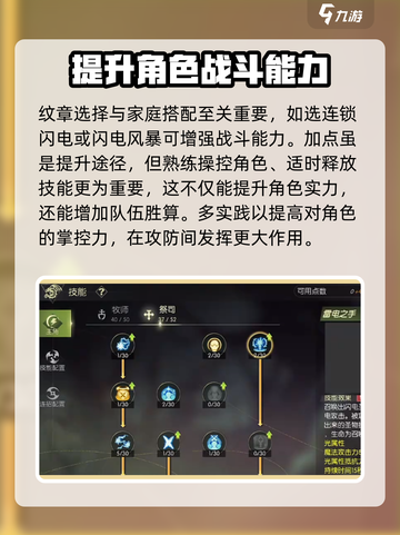龙之谷世界祭司加点推荐介绍截图4