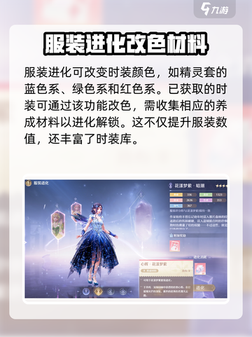 无限暖暖衣服升级怎么弄介绍截图4