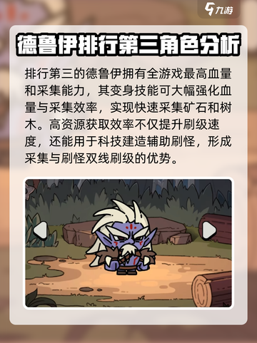 英勇之地角色强度排行榜介绍截图4