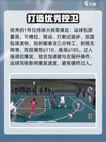 美职篮全明星街头模式怎么玩介绍截图4