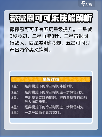 盲盒派对可可乐怎么样介绍截图3