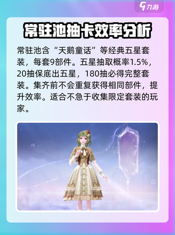 无限暖暖氪金程度介绍介绍截图6