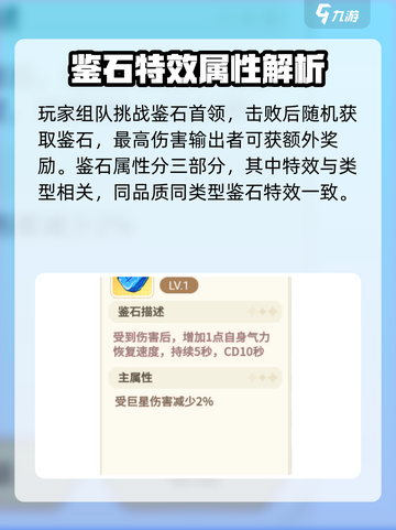 彩虹橙鉴石🔥《原神》必玩攻略💎截图2