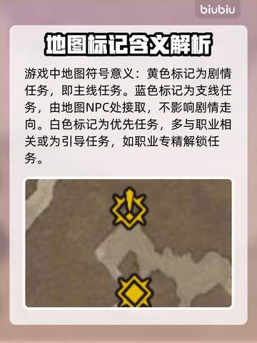 暗黑破坏神4地图全解密！💯必看攻略📍截图2
