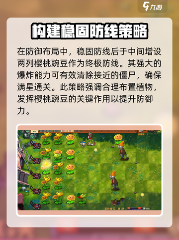 植物大战僵尸融合版冒险模式第二关攻略介绍截图4