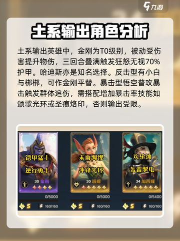 荒野国度🔥土系阵容最强搭配攻略🎉截图2
