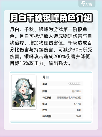 新月同行五星角色强度排行榜介绍截图2