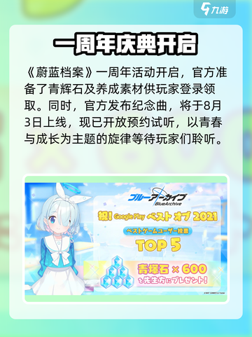 《蔚蓝档案一周年庆典开启！🎮限定活动&福利大放送》截图4
